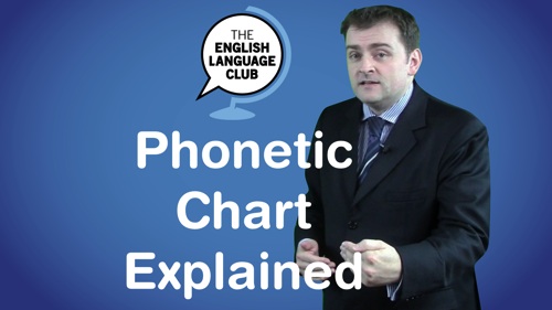 The Phonetic Chart Explained