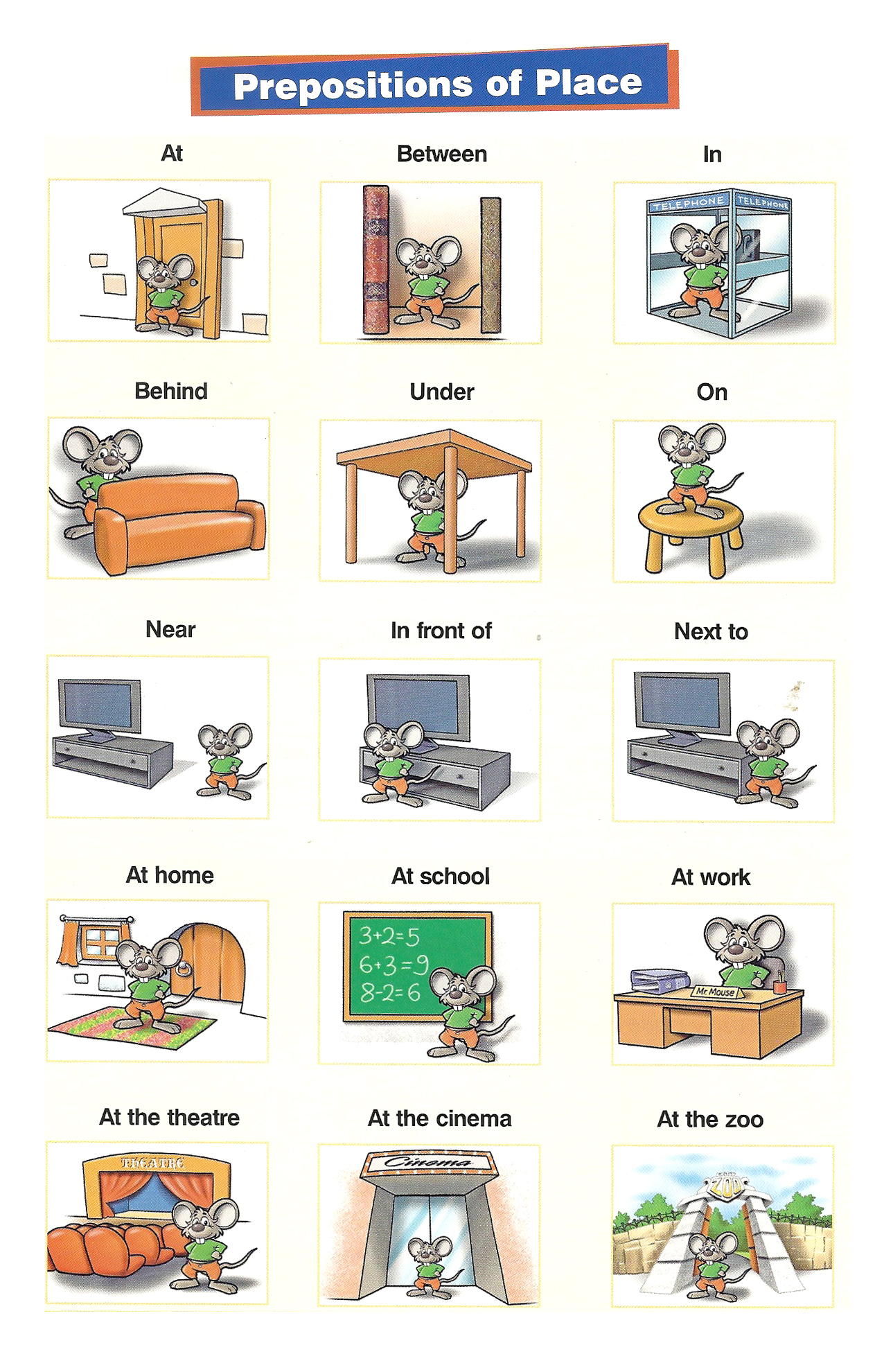 prepositions of place english language club